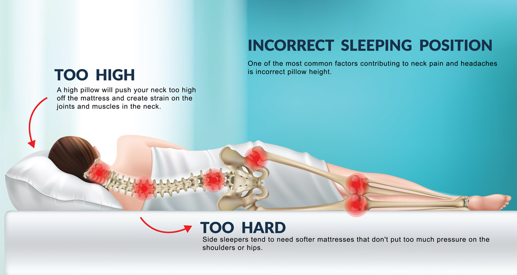 incorrect-posture-sleep-pillow-mattress incorrect sleeping position