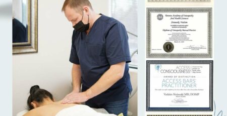 Osteopath Toronto Body & Mind Osteopathic Clinic